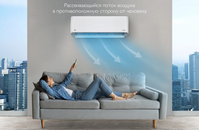 Производство климатической техники в Реутове